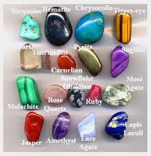 Rashi stones in on sale tamil