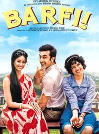 bareilly ki barfi full movie download hd 1080p free download