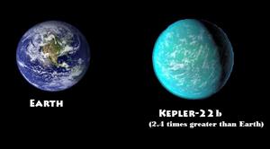 NASA Discovered New Planet Kepler-22b Which May Take Place of Earth in ...